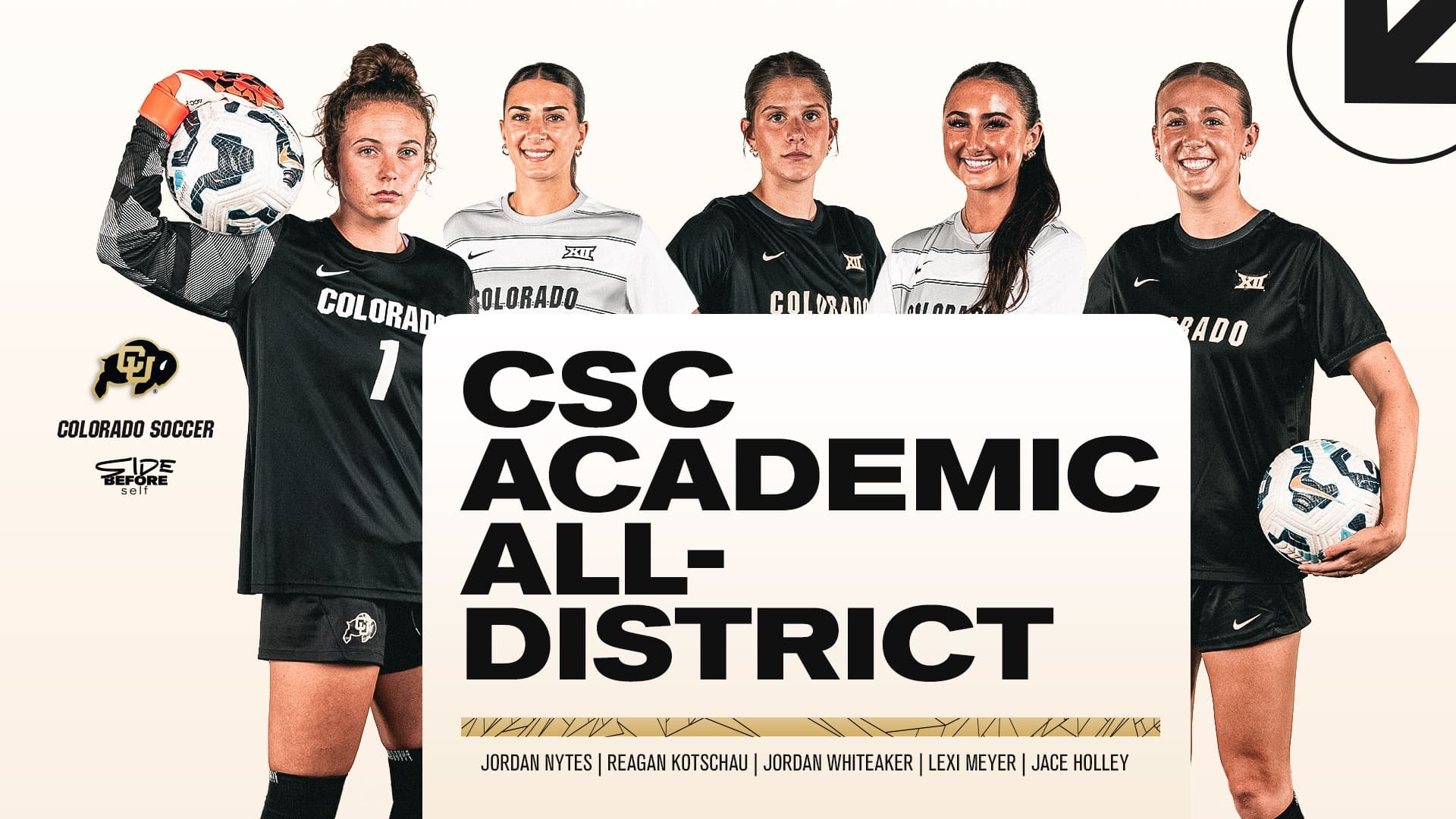 Five Buffs Earn Academic All-District Honors